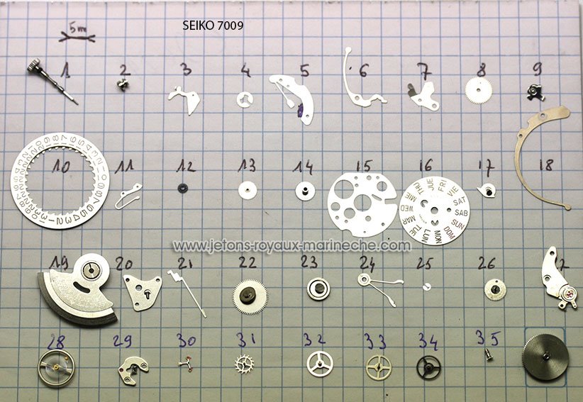 Pièces détachées 2025 montre seiko